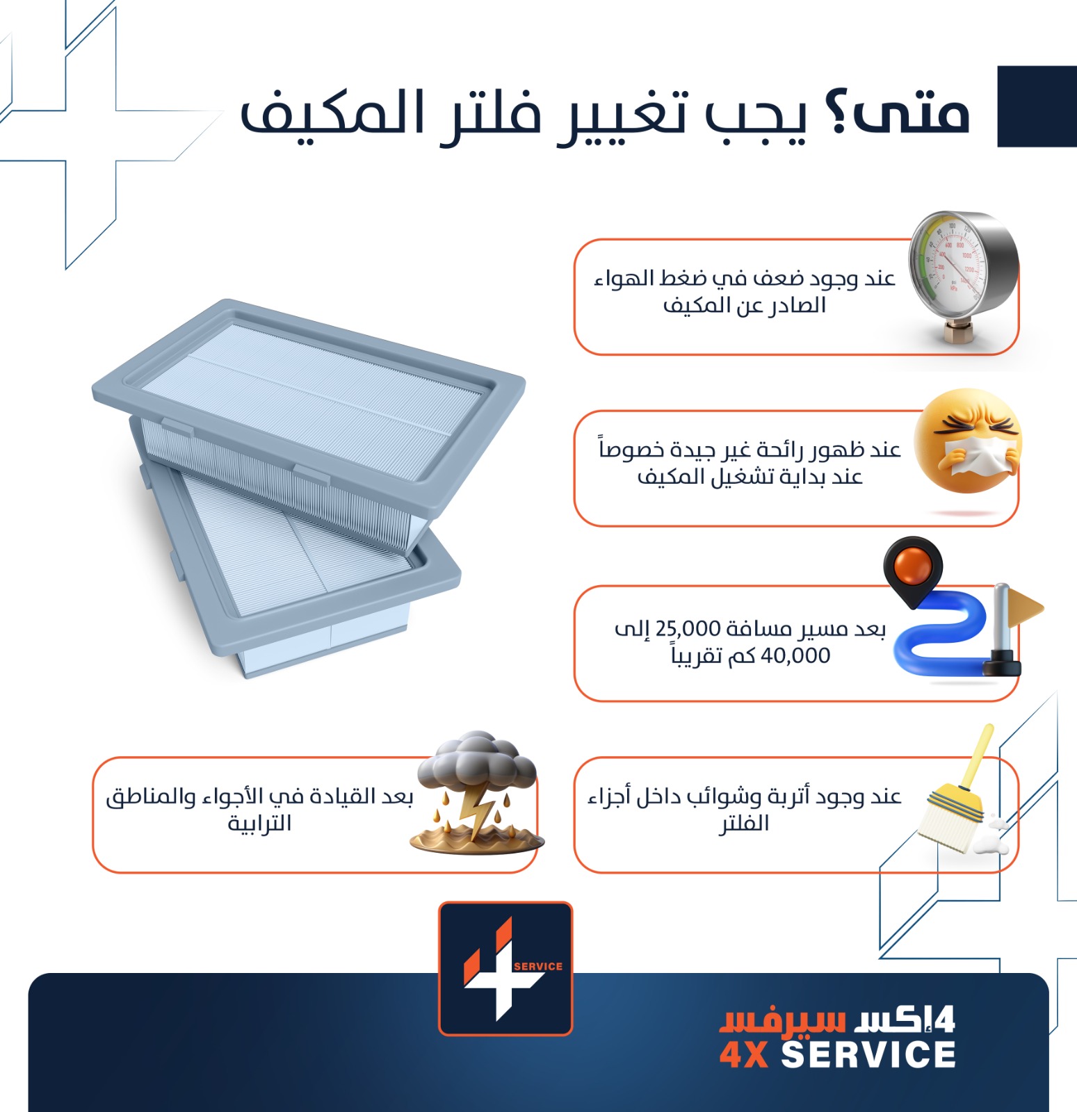 معلومات فوراكس سيرفس